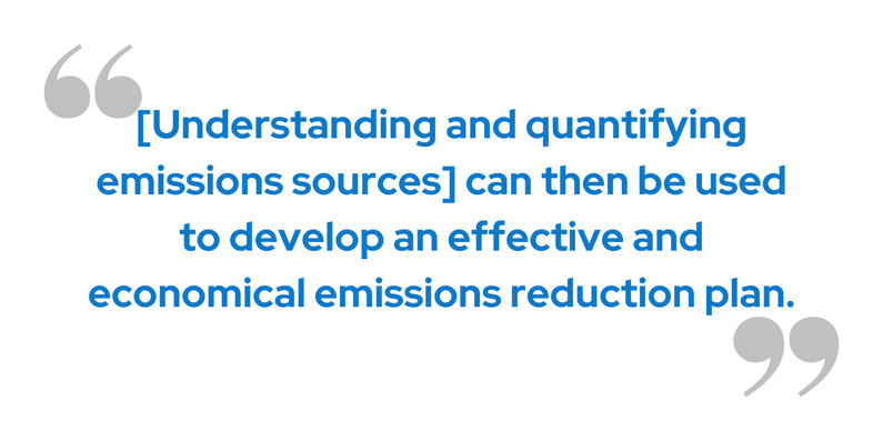 Five Questions Blog Feature (1)