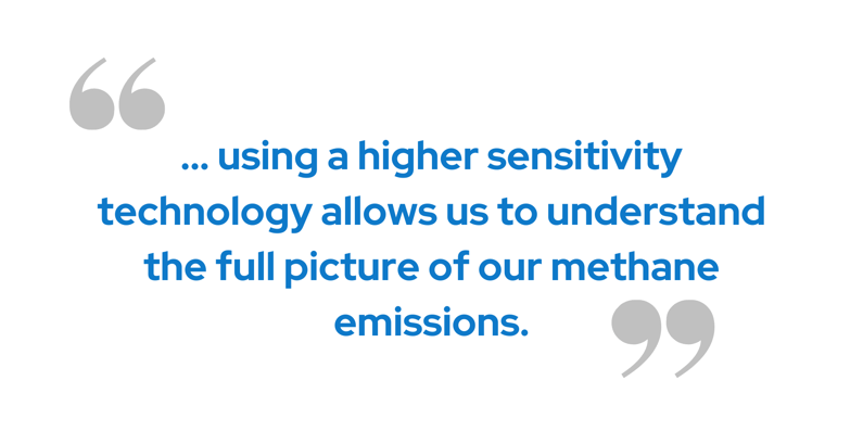 Sensitivity Feature (3) (1)