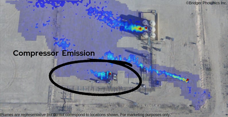 Compressor Emission Plume