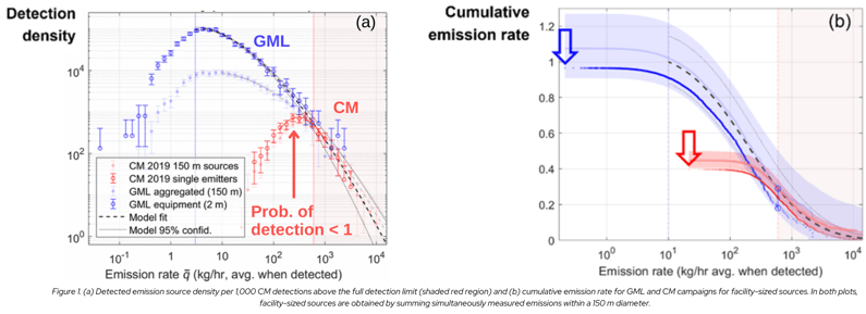 permian_paper_blog_2