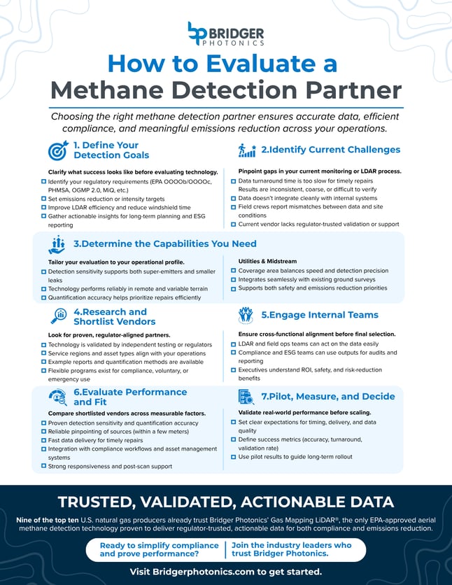 How to Evaluate Methane Provider Checklist