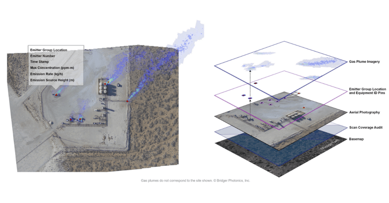 Bridger Photonics aerial methane detection plume imagery - a map overlaid with colorful methane plumes.